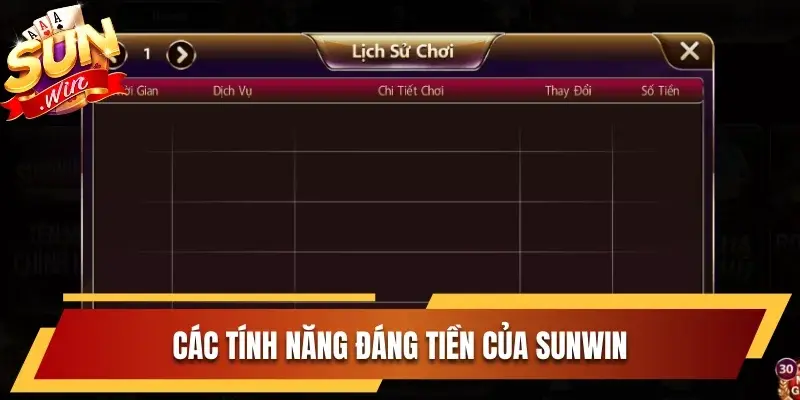 Các tính năng đáng tiền của 68 Game Bài